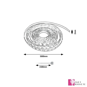 Rabalux-LED-Strip-2